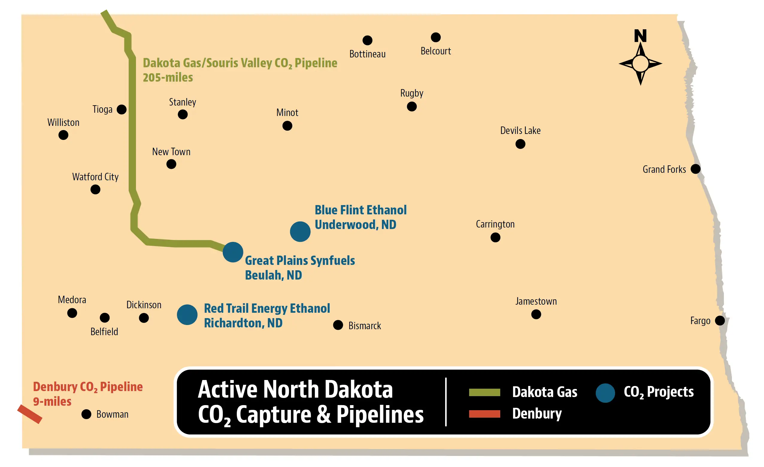 Map of North Dakota CO2 capture: Black dots for cities, blue dots for ethanol plants, green pipeline west/north.